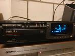 Philips cd speler, Ophalen, Gebruikt