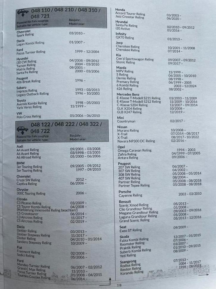 Atera dakdragers nieuw in de doos zwart (gesloten dakreling), Auto diversen, Dakdragers, Nieuw, Ophalen of Verzenden