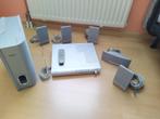 Home cinema set, Ophalen, JVC, Minder dan 40 watt, Overige spelers