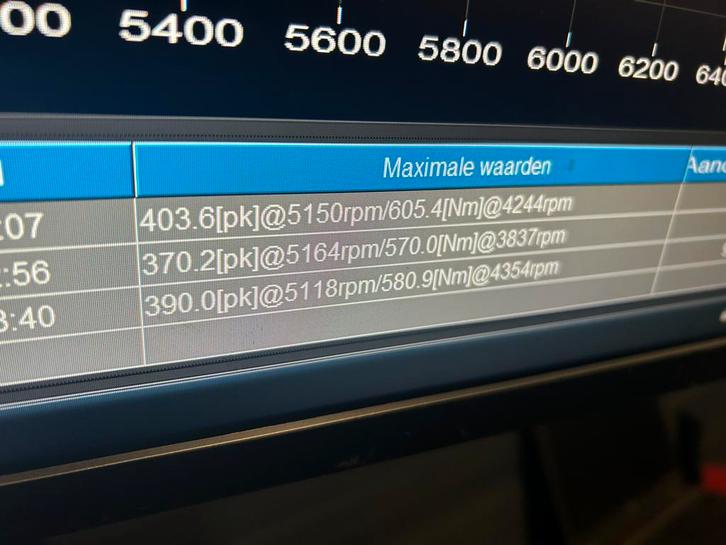 Chiptuning op maat Rotterdam, Auto diversen, Tuning en Styling, Ophalen