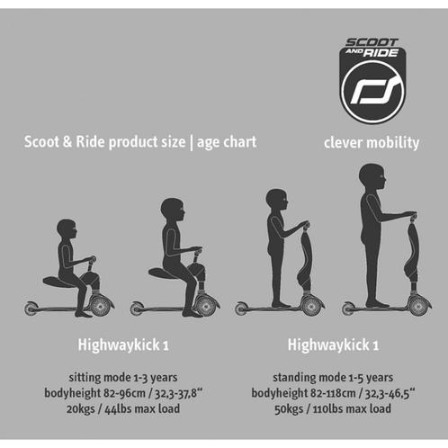 Scoot and Ride – Highwaykick 1- diverse kleuren + gratis ve, Kinderen en Baby's, Speelgoed | Buiten | Voertuigen en Loopfietsen