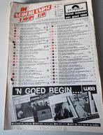 Nederlandse Top 40 , Jaargang 1988  compleet, Verzamelen, Tijdschriften, Kranten en Knipsels, Ophalen of Verzenden, Tijdschrift