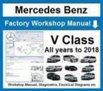 Mercedes V klasse tm 2018 Mercedes WIS ASRA EPC 2019 op usb, Verzenden