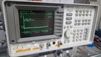 Spectrum analyzer, Ophalen of Verzenden
