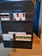 Goed werkende meterkast. Bedraad., Ophalen, Gebruikt, Overige typen