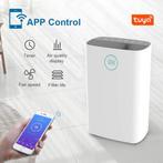 Luchtreiniger - Gratis bezorging (Raanstad), Ophalen of Verzenden, Nieuw, Luchtreiniger