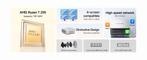 MINISFORUM AI X1-255 Mini PC AMD Ryzen 7 255-8-core, Computers en Software, Desktop Pc's, Minisforum, 64 GB of meer, Nieuw, Ophalen of Verzenden