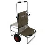 Eckla Beach-Rolly Transportstoel, Ophalen of Verzenden, Gebruikt