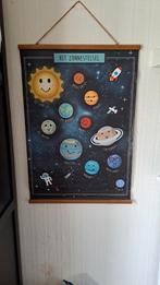 Zonnestelsel plaat kinderkamer, Ophalen, Gebruikt, Wanddecoratie