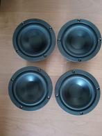 4 stuks Canton model 9388, Audio, Tv en Foto, Luidsprekers, Overige merken, Verzenden, Zo goed als nieuw, 60 tot 120 watt