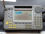 Sony ICF-sw55, Ophalen of Verzenden, Zo goed als nieuw, Ontvanger
