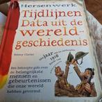 Penny Clarke - Tijdlijnen Data uit de wereldgeschiedenis, Ophalen of Verzenden, Gelezen, Penny Clarke