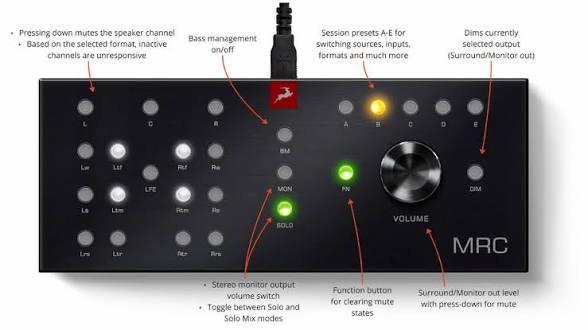 Antelope Audio MRC remote controller, Muziek en Instrumenten, Synthesizers, Nieuw, Overige aantallen, Overige merken, Ophalen