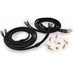 Ludic Hera luidsprekerkabeling set [2pcs], Audio, Tv en Foto, Ophalen of Verzenden, Nieuw, 2 tot 5 meter, Luidsprekerkabel