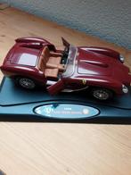 Modelauto's Ferrari Maisto, Ophalen