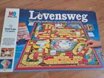 Levensweg oude versie, Hobby en Vrije tijd, Gezelschapsspellen | Bordspellen, Vijf spelers of meer, Ophalen of Verzenden, Gebruikt