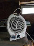 Kachelventilator, Gebruikt, Minder dan 60 m³, 3 snelheden of meer, Ophalen of Verzenden
