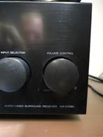 Equalizer KE-2060 en CD speler DP-1080 en Receiver KR-V7080, Losse componenten, Zo goed als nieuw, Cd-speler, Ophalen