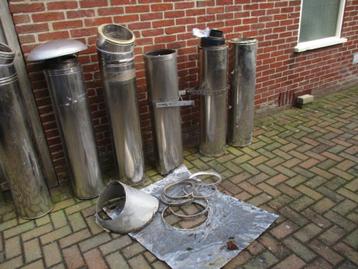 Kachelpijpen Dubbelwandig250/300mm.TERMOVAST    ZGAN. beschikbaar voor biedingen
