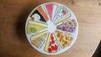 Gezocht gebaksbordjes, Huis en Inrichting, Keuken | Servies, Blond Amsterdam, Ophalen of Verzenden, Zo goed als nieuw, Bord(en)
