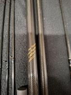 The beast feeder feederhengels, Ophalen, Werphengel