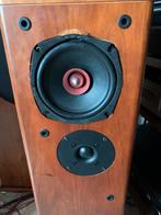 GEZOCHT: luidsprekerfront voor Castle Harlech, Audio, Tv en Foto, Luidsprekers, Overige merken, Ophalen of Verzenden, Zo goed als nieuw