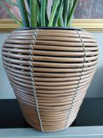 Vrouwentong in Rieten Pot, Ophalen