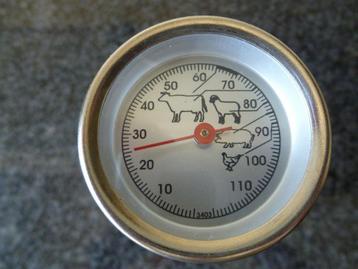 Grill-braad-thermometer beschikbaar voor biedingen
