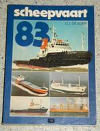 Scheepvaart 1983 Alkenreeks, Verzenden, Zo goed als nieuw, Motorboot, Boek of Tijdschrift