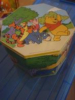 Groot blik winnie de poeh en vrienden, Verzamelen, Ophalen of Verzenden, Winnie de Poeh of vrienden, Gebruikt, Overige typen