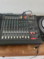 Mengpaneel, Ophalen, Nieuw