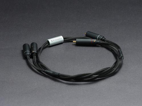 The Yeti standard interlink., Audio, Tv en Foto, Audiokabels en Televisiekabels, Nieuw, Interlink-kabel, Minder dan 2 meter, Ophalen of Verzenden