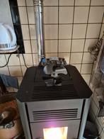 Kachel ventilator, Ophalen, Elektrisch, Overige soorten