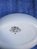 Servies H . Aynsley &Co. Ltd., Ophalen