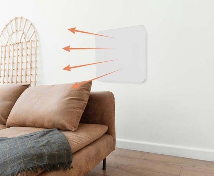 Sinji Smart Infrarood Paneelverwarming- energiebesparen, Doe-het-zelf en Verbouw, Verwarming en Radiatoren, Nieuw, Radiator, Minder dan 200 watt