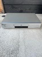 Cyberhome DVD-speler CH-DVD 405, Ophalen, Gebruikt, Dvd-speler, Overige merken