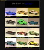 Oude Hotwheels Treasure Hunts Gezocht!, Ophalen of Verzenden, Gebruikt