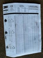 2156. Val beveiliging / valstopapparaat / valbescherming, Ophalen, Nieuw