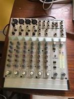 Behringer MX802A Eurorack Compact Mixer, Muziek en Instrumenten, Mengpanelen, Verzenden, Zo goed als nieuw