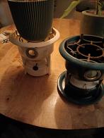 Petroleum stel, Ophalen