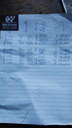 Eiken Schaaldelen - Diverse Afmetingen, Doe-het-zelf en Verbouw, Hout en Planken, Ophalen, Gebruikt, Eiken, 250 tot 300 cm