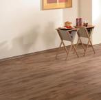 Laminaat vloer netjes laten leggen, Ophalen, Nieuw, 75 m² of meer, Laminaat