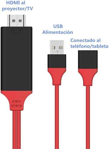 TYPE-C TO HDMI 4K 2K HDTV CABLE - 60 Hz beschikbaar voor biedingen