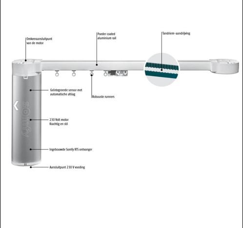 Somfy Glydea Ultra 60E (RTS) Elektrische gordijnrailmotor, Huis en Inrichting, Woonaccessoires | Overige, Zo goed als nieuw, Ophalen