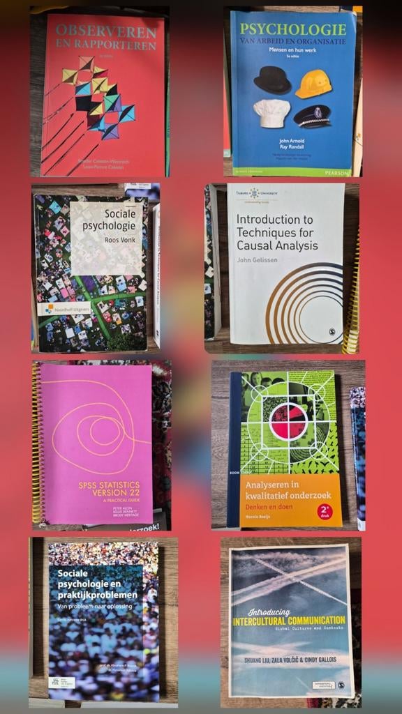 Studieboeken Toegepaste Psychologie en Sociologie, Ophalen of Verzenden, Alpha, Gelezen, HBO