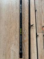 2x ZGAN Matrix Ethos XRF Feeder Hengels, Watersport en Boten, Hengelsport | Witvissen, Ophalen of Verzenden, Zo goed als nieuw