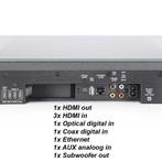 Nieuwe Canton Smart Soundbar 10 van €999 voor €699, Ophalen, Bluetooth, Nieuw