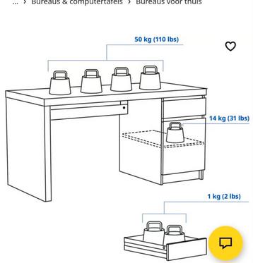 Bureau Malm Ikea - afbeelding 3