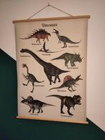 Retro schoolplaat dinosaurussen, Huis en Inrichting, Ophalen of Verzenden, Zo goed als nieuw