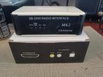 Radio interface, Ophalen, Gebruikt, Zender en Ontvanger
